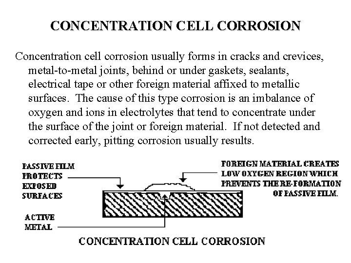CONCENTRATION CELL CORROSION Concentration cell corrosion usually forms in cracks and crevices, metal-to-metal joints,
