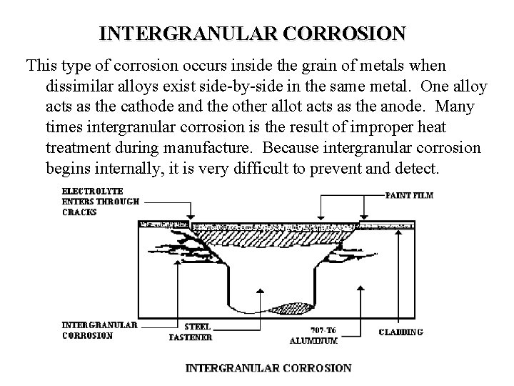 INTERGRANULAR CORROSION This type of corrosion occurs inside the grain of metals when dissimilar