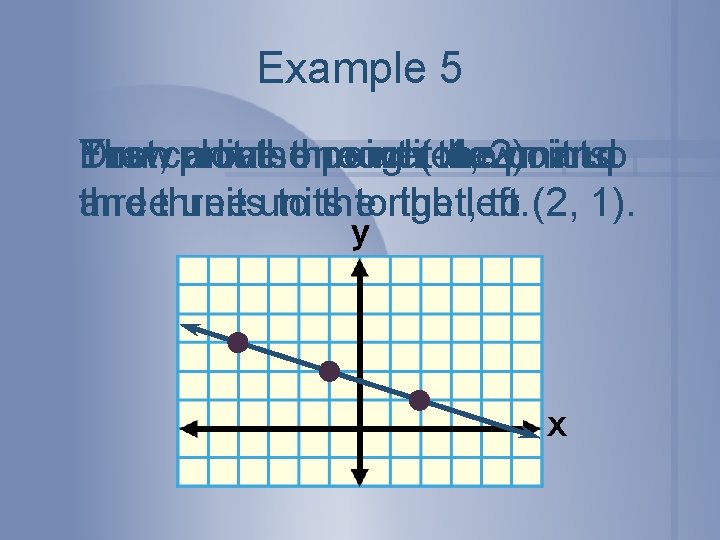 Example 5 Draw First, plot a line thethrough point the 2). points. Thencan You