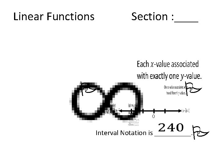 Linear Functions Section : ____ • P P 0 P Interval Notation is _____.