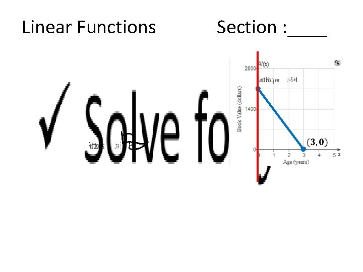 Linear Functions • P Section : ____ 