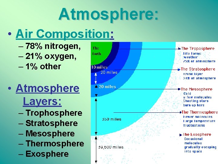 Atmosphere: • Air Composition: – 78% nitrogen, – 21% oxygen, – 1% other •