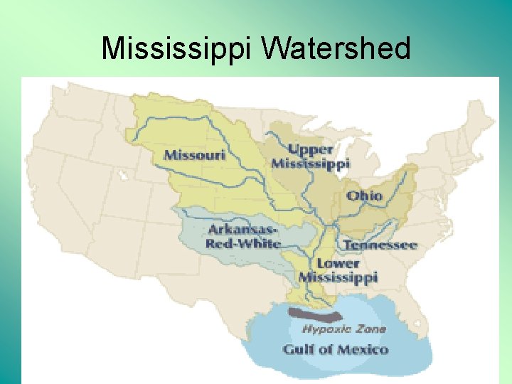 Mississippi Watershed 