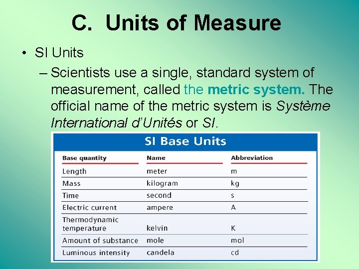 C. Units of Measure • SI Units – Scientists use a single, standard system