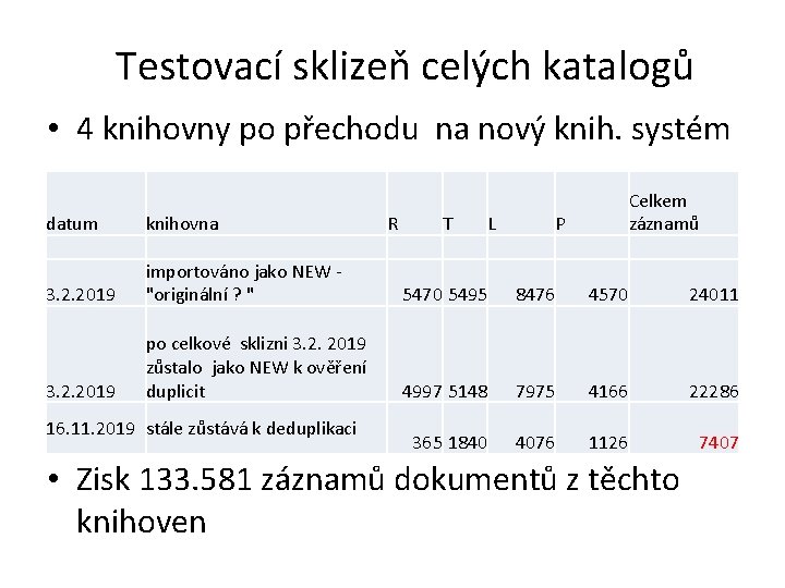 Testovací sklizeň celých katalogů • 4 knihovny po přechodu na nový knih. systém datum