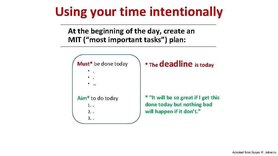 Using your time intentionally At the beginning of the day, create an MIT (“most