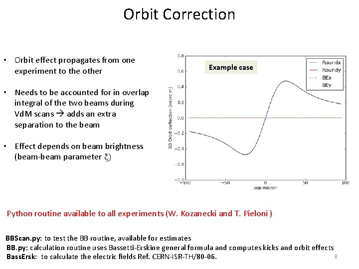 Orbit Correction • Orbit effect propagates from one experiment to the other Example case