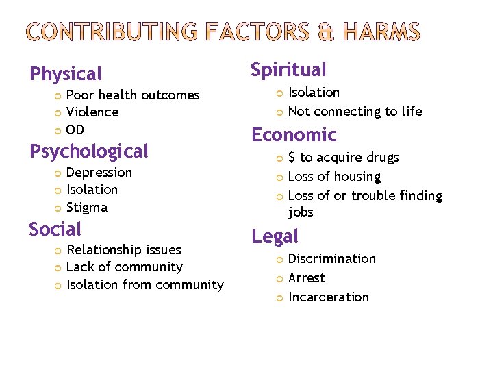Physical Poor health outcomes Violence OD Psychological Depression Isolation Stigma Social Relationship issues Lack