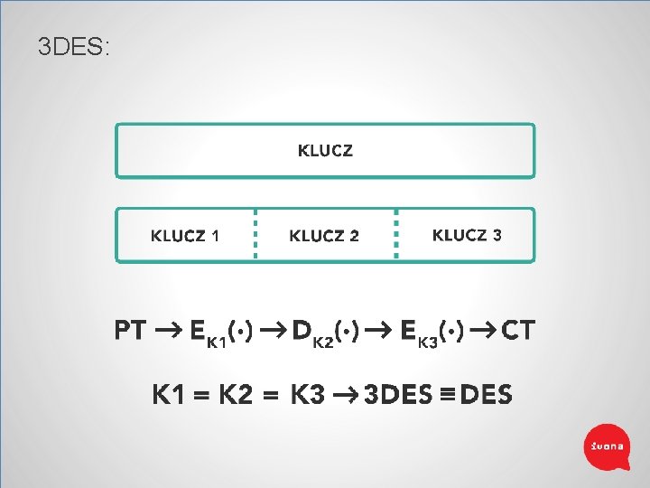 3 DES: 