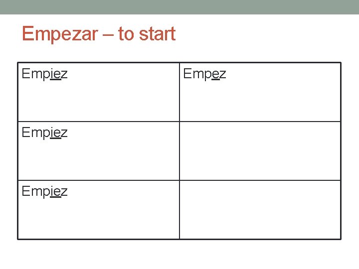 Empezar – to start Empiez Empez 