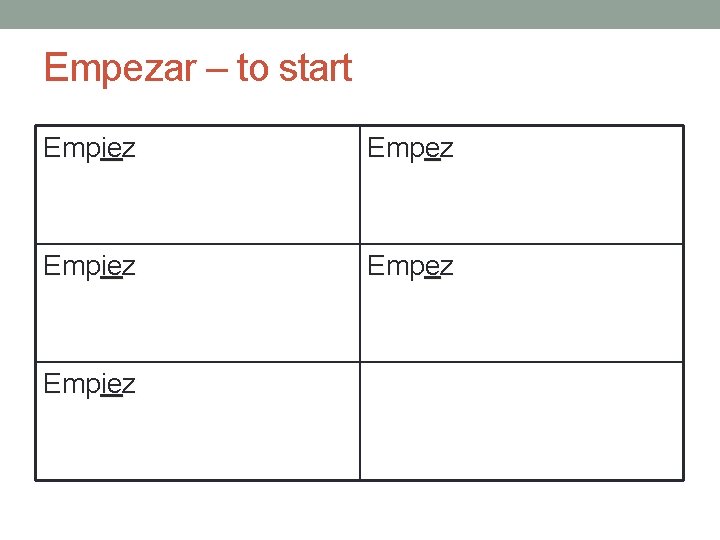 Empezar – to start Empiez Empez Empiez 