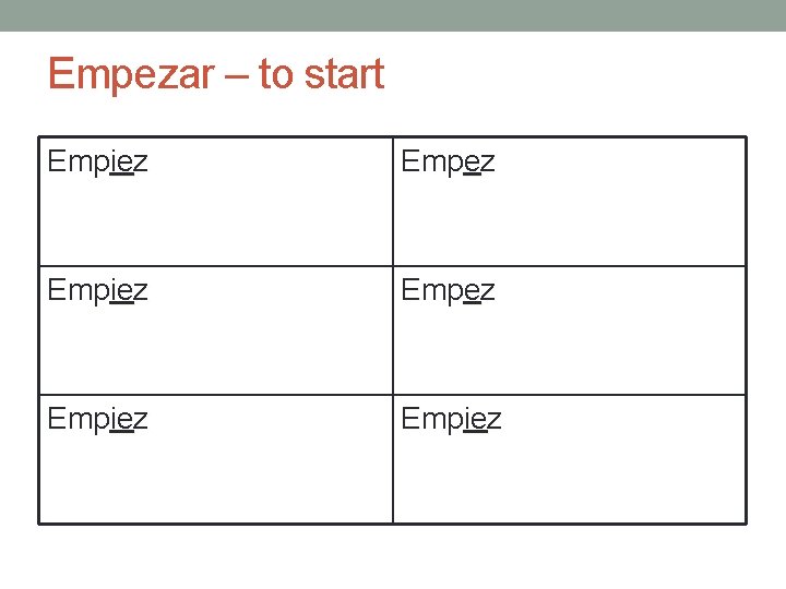 Empezar – to start Empiez Empez Empiez 