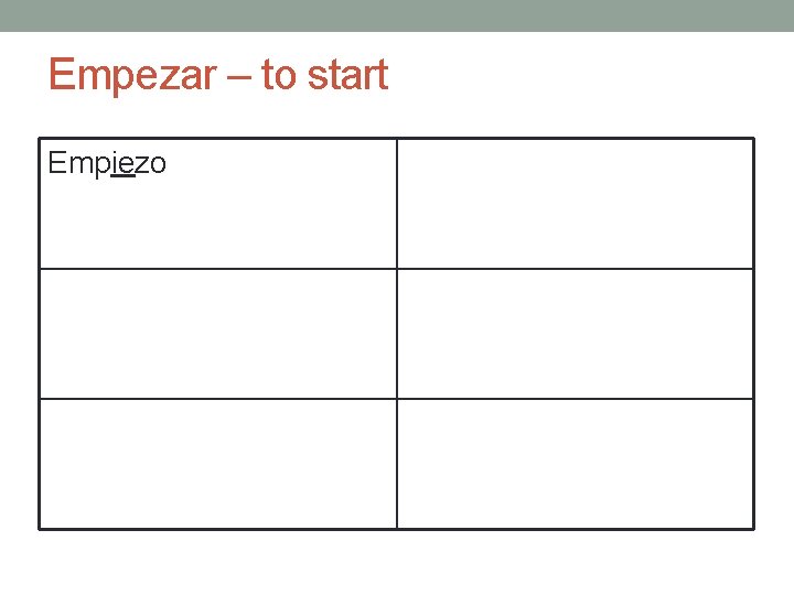 Empezar – to start Empiezo 