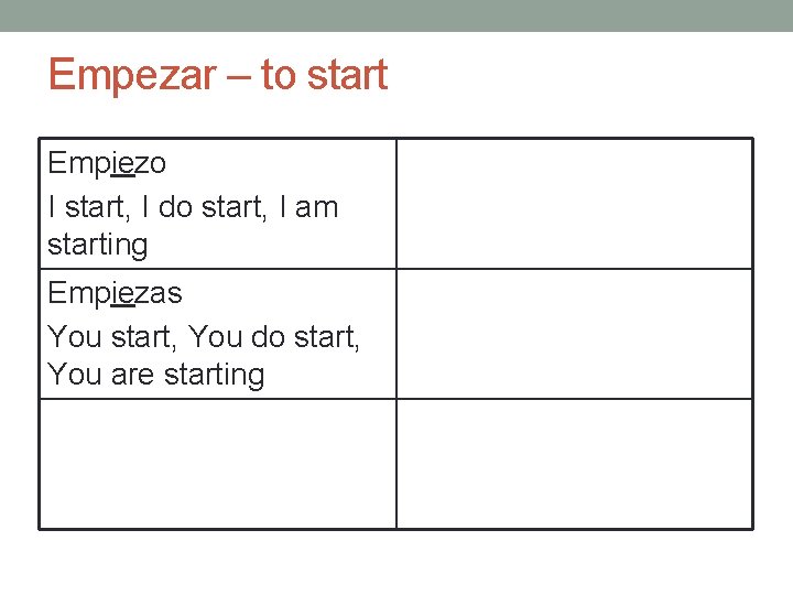 Empezar – to start Empiezo I start, I do start, I am starting Empiezas