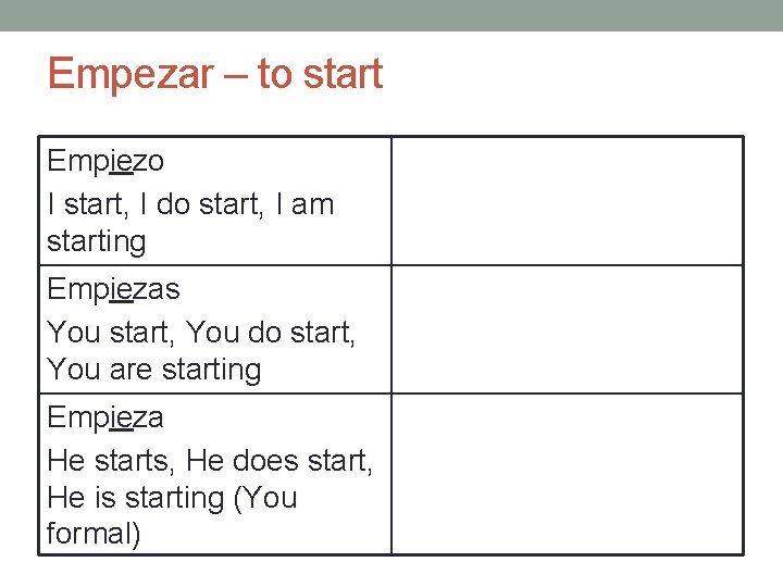 Empezar – to start Empiezo I start, I do start, I am starting Empiezas