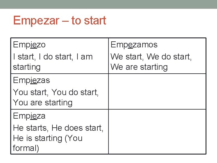 Empezar – to start Empiezo I start, I do start, I am starting Empiezas