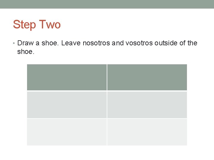 Step Two • Draw a shoe. Leave nosotros and vosotros outside of the shoe.