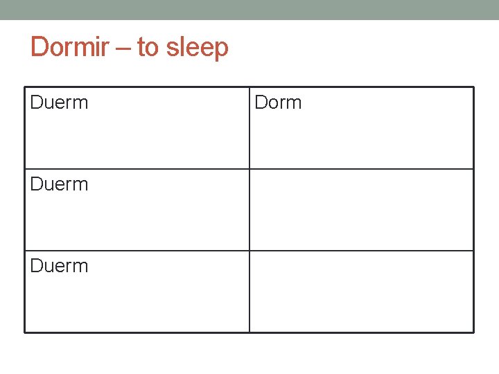 Dormir – to sleep Duerm Dorm 