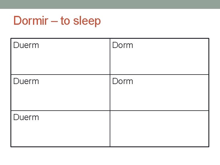 Dormir – to sleep Duerm Dorm Duerm 