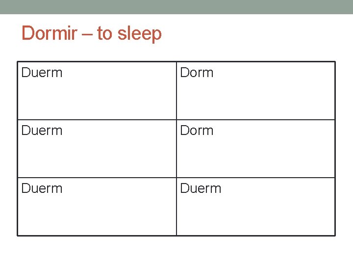 Dormir – to sleep Duerm Dorm Duerm 