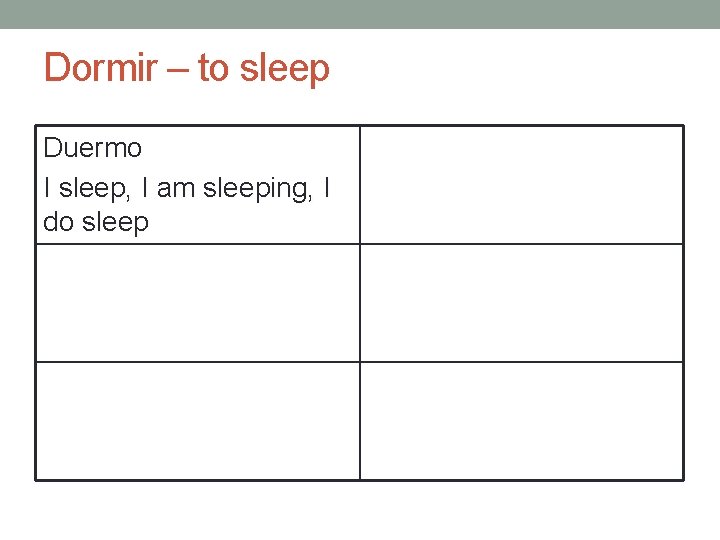 Dormir – to sleep Duermo I sleep, I am sleeping, I do sleep 