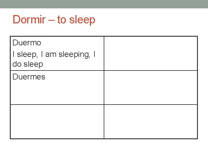 Dormir – to sleep Duermo I sleep, I am sleeping, I do sleep Duermes