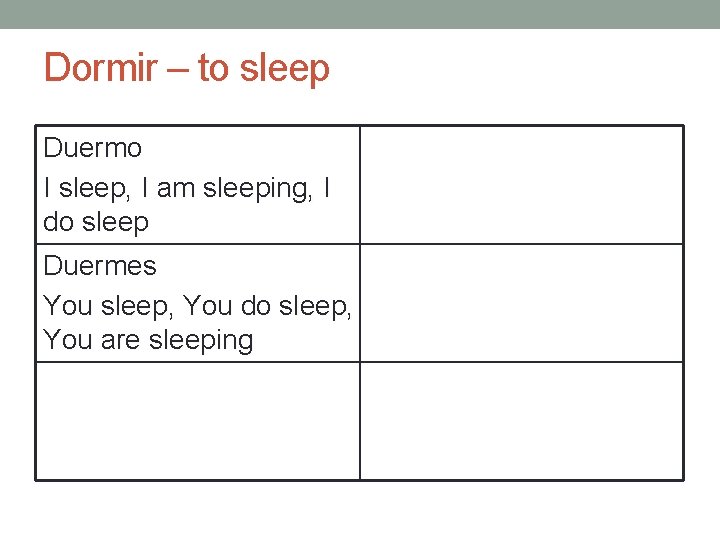 Dormir – to sleep Duermo I sleep, I am sleeping, I do sleep Duermes