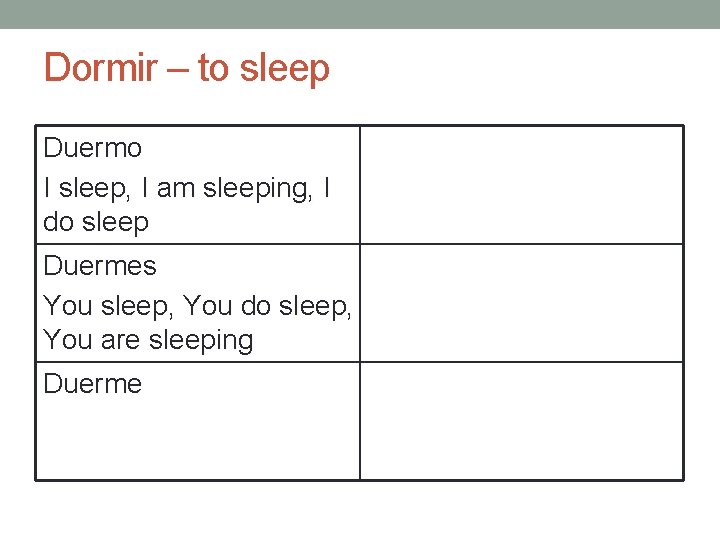 Dormir – to sleep Duermo I sleep, I am sleeping, I do sleep Duermes