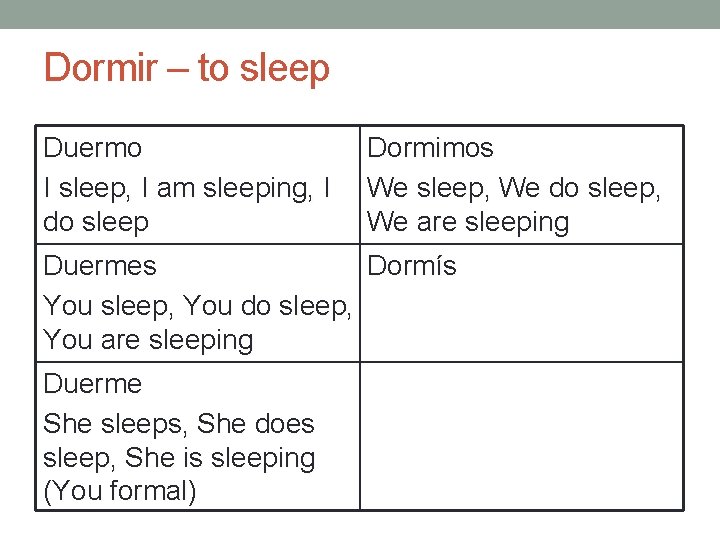 Dormir – to sleep Duermo I sleep, I am sleeping, I do sleep Dormimos