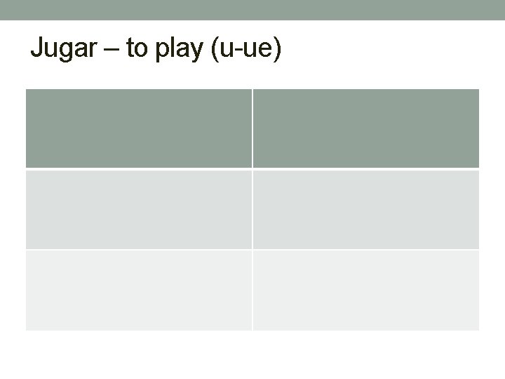 Jugar – to play (u-ue) 