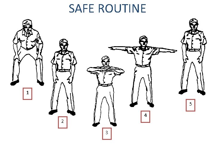 SAFE ROUTINE 1 5 4 2 3 