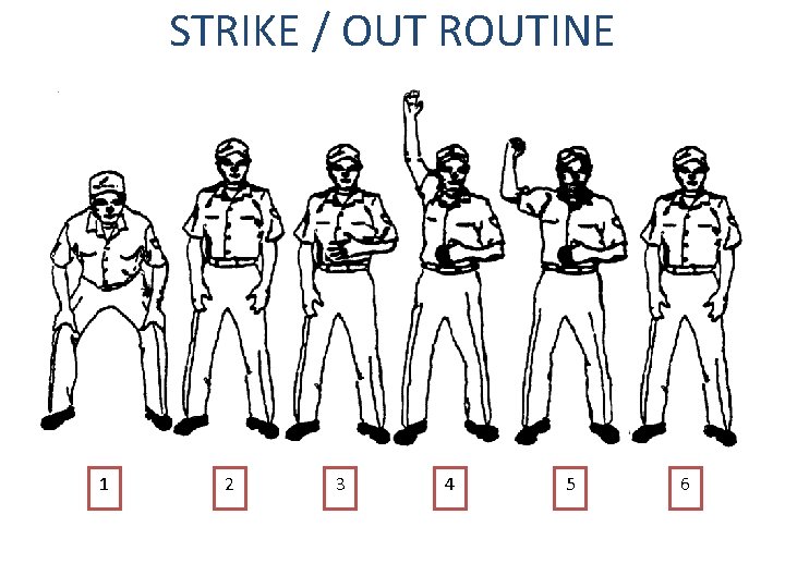 STRIKE / OUT ROUTINE 1 2 3 4 5 6 