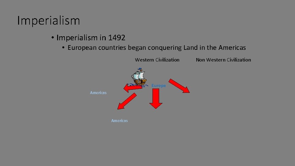 Imperialism • Imperialism in 1492 • European countries began conquering Land in the Americas