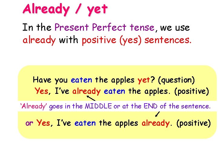 Already / yet In the Present Perfect tense, we use already with positive (yes)