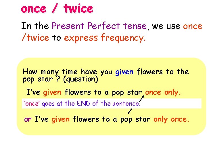once / twice In the Present Perfect tense, we use once /twice to express