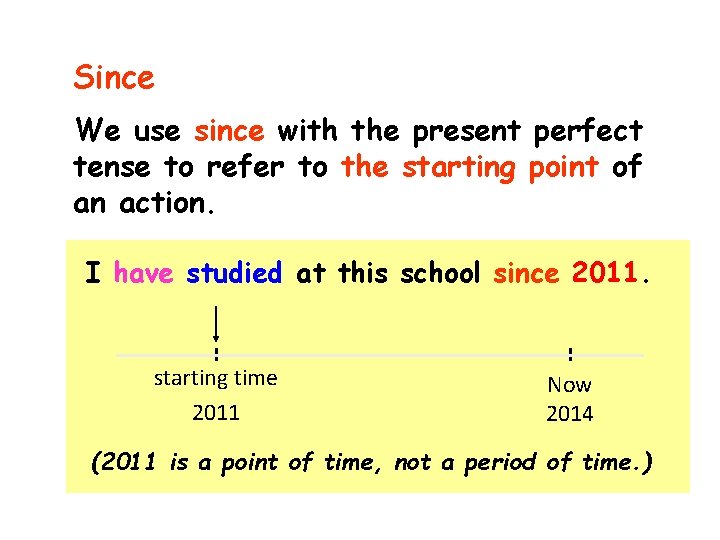 Since We use since with the present perfect tense to refer to the starting