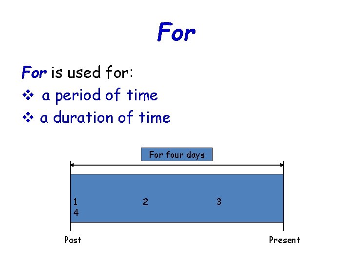 For is used for: v a period of time v a duration of time