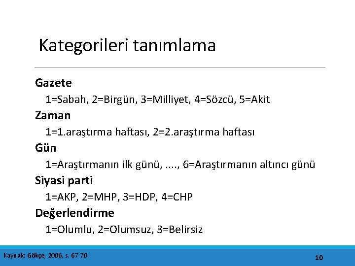 Kategorileri tanımlama Gazete 1=Sabah, 2=Birgün, 3=Milliyet, 4=Sözcü, 5=Akit Zaman 1=1. araştırma haftası, 2=2. araştırma