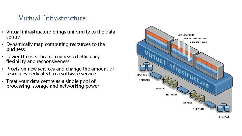 Virtual Infrastructure • Virtual infrastructure brings uniformity to the data centre • Dynamically map