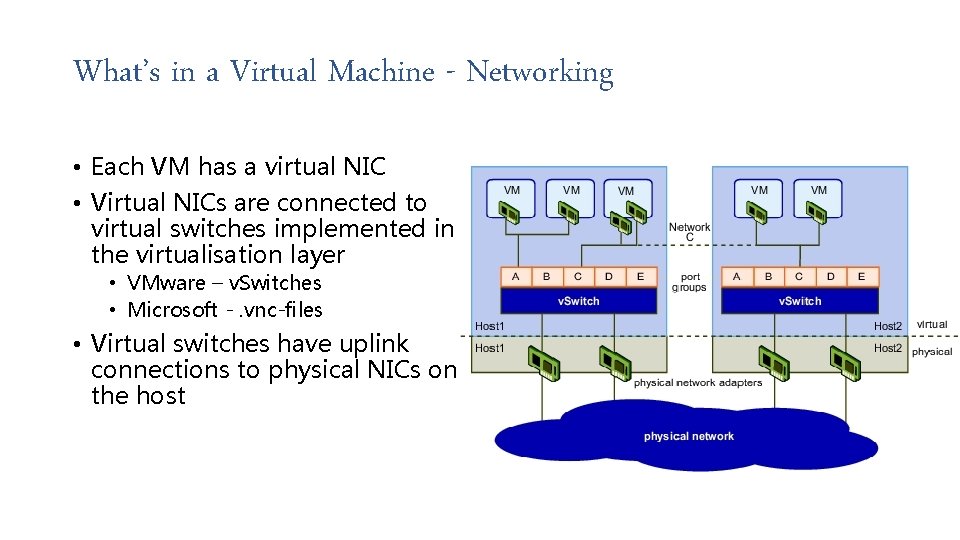 What’s in a Virtual Machine - Networking • Each VM has a virtual NIC