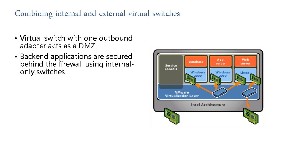 Combining internal and external virtual switches • Virtual switch with one outbound adapter acts