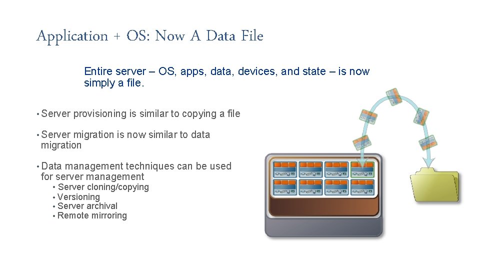 Application + OS: Now A Data File Entire server – OS, apps, data, devices,