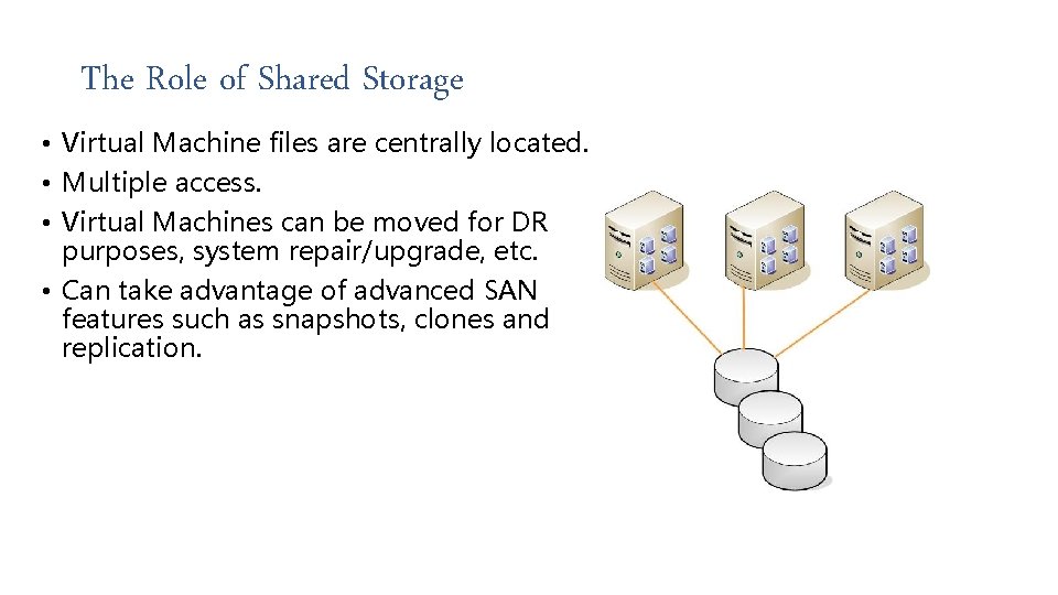 The Role of Shared Storage • Virtual Machine files are centrally located. • Multiple