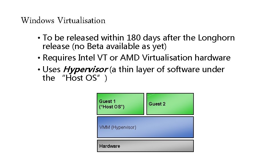 Windows Virtualisation • To be released within 180 days after the Longhorn release (no