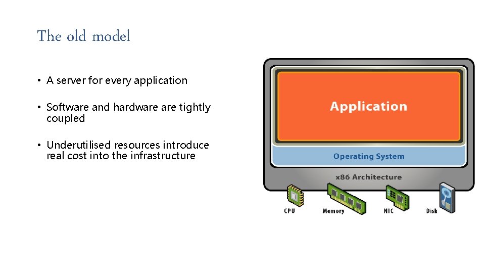 The old model • A server for every application • Software and hardware tightly