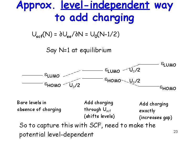Approx. level-independent way to add charging Uscf(N) = ∂Uee/∂N = U 0(N-1/2) Say N=1