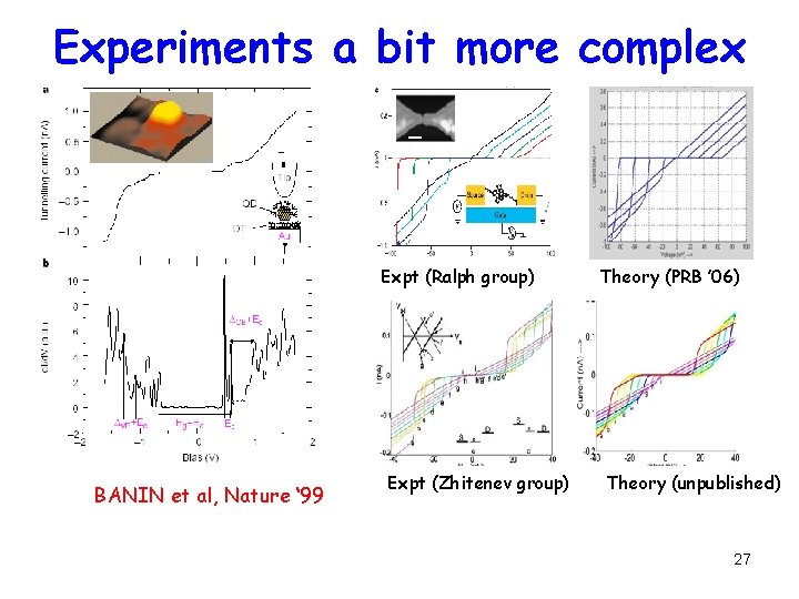 Experiments a bit more complex Expt (Ralph group) BANIN et al, Nature ‘ 99