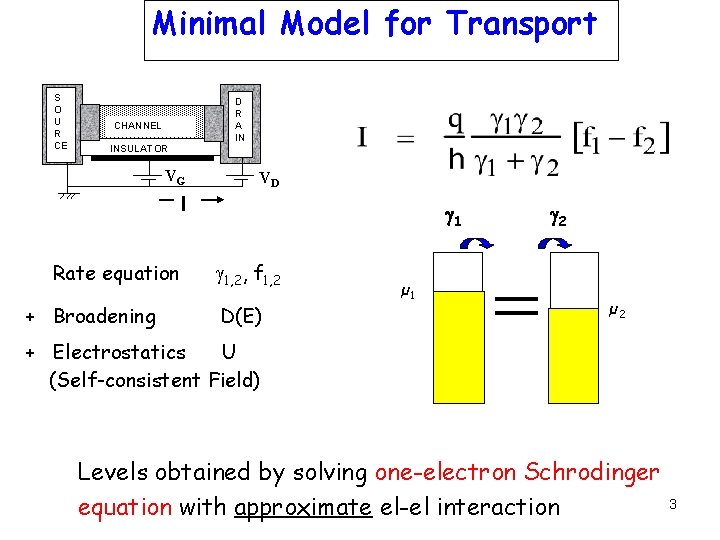 Minimal Model for Transport S O U R CE D R A IN CHANNEL