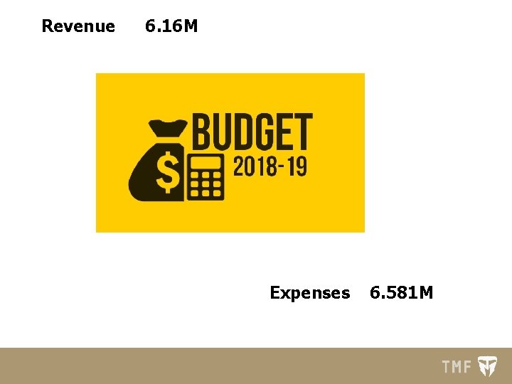 Revenue 6. 16 M Expenses 6. 581 M 
