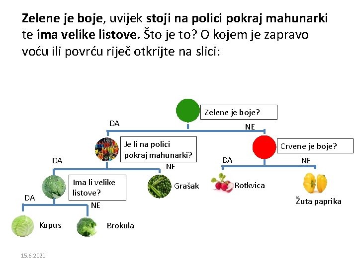 Zelene je boje, uvijek stoji na polici pokraj mahunarki te ima velike listove. Što